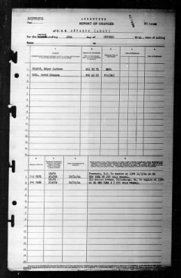 Antaeus (AG-67) > 1944