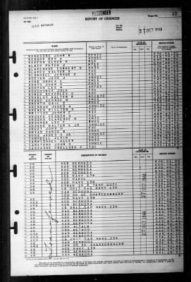 Antaeus (AG-67) > 1944