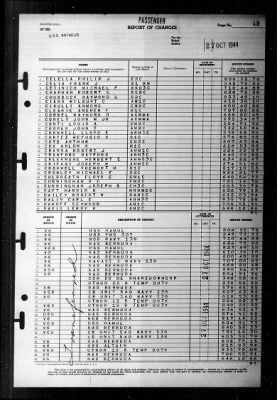 Antaeus (AG-67) > 1944