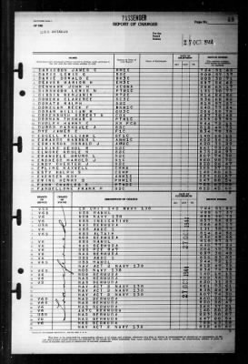 Antaeus (AG-67) > 1944