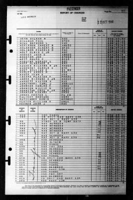 Antaeus (AG-67) > 1944