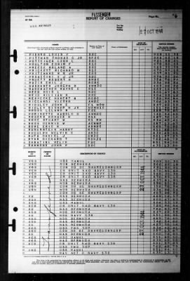 Antaeus (AG-67) > 1944