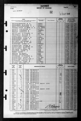 Antaeus (AG-67) > 1944