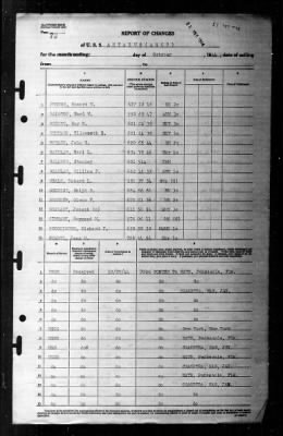 Antaeus (AG-67) > 1944