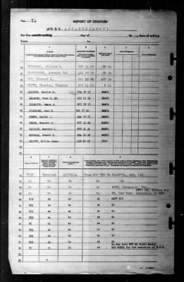 Antaeus (AG-67) > 1944