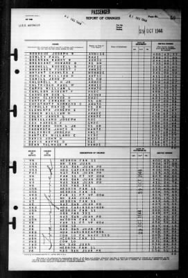 Antaeus (AG-67) > 1944