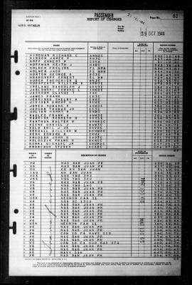 Antaeus (AG-67) > 1944