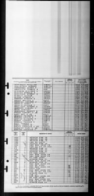 Antaeus (AG-67) > 1944