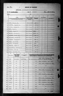 Antaeus (AG-67) > 1944