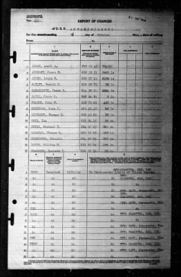 Antaeus (AG-67) > 1944