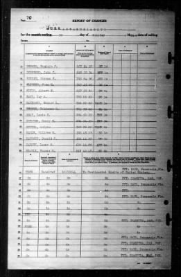 Antaeus (AG-67) > 1944