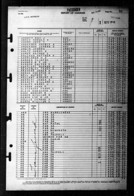 Antaeus (AG-67) > 1944