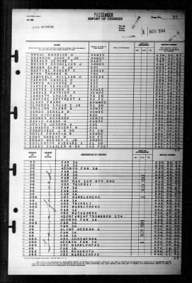 Antaeus (AG-67) > 1944