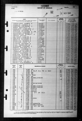 Antaeus (AG-67) > 1944