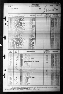 Antaeus (AG-67) > 1944