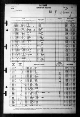 Antaeus (AG-67) > 1944