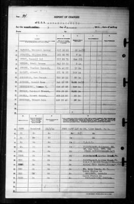 Antaeus (AG-67) > 1944