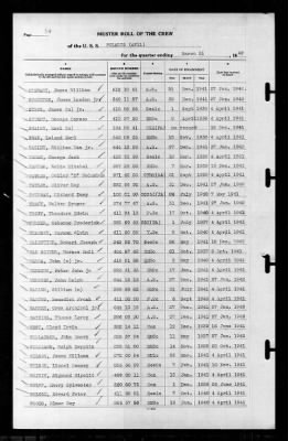 Thumbnail for Polaris (AF-11) > 1942