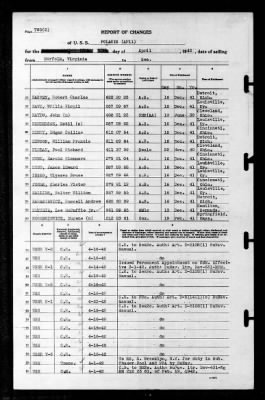 Thumbnail for Polaris (AF-11) > 1942