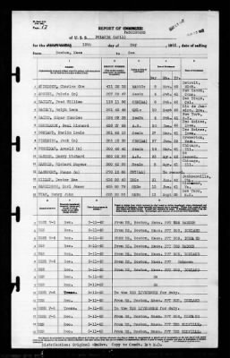 Thumbnail for Polaris (AF-11) > 1942