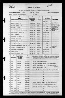 Thumbnail for Polaris (AF-11) > 1942