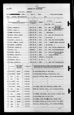 Thumbnail for Polaris (AF-11) > 1942