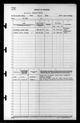 Polaris (AF-11) > 1942