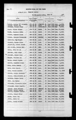 Thumbnail for Polaris (AF-11) > 1942