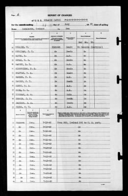 Thumbnail for Polaris (AF-11) > 1942