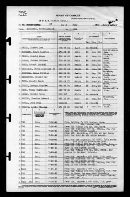 Thumbnail for Polaris (AF-11) > 1942