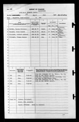 Thumbnail for Polaris (AF-11) > 1942