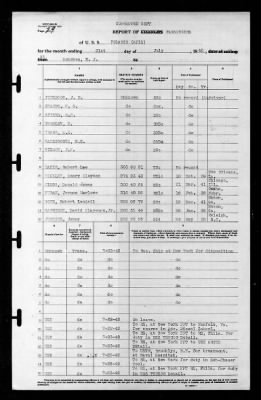 Thumbnail for Polaris (AF-11) > 1942