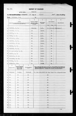 Thumbnail for Polaris (AF-11) > 1942