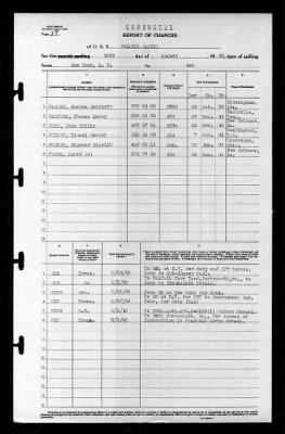 Thumbnail for Polaris (AF-11) > 1942