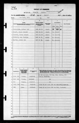 Thumbnail for Polaris (AF-11) > 1942