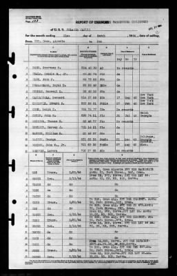 Thumbnail for Polaris (AF-11) > 1944