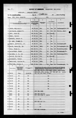 Thumbnail for Polaris (AF-11) > 1944