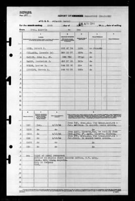 Thumbnail for Polaris (AF-11) > 1944