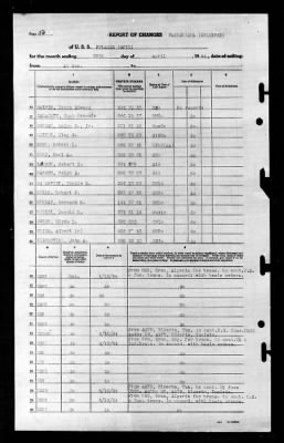 Thumbnail for Polaris (AF-11) > 1944