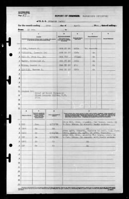 Thumbnail for Polaris (AF-11) > 1944