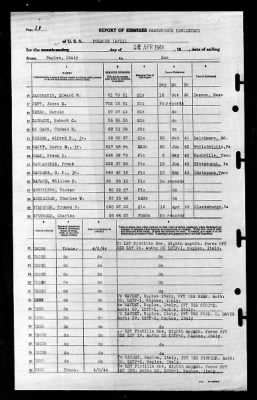 Thumbnail for Polaris (AF-11) > 1944