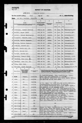 Thumbnail for Polaris (AF-11) > 1944