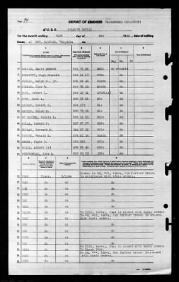 Thumbnail for Polaris (AF-11) > 1944