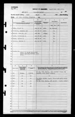 Thumbnail for Polaris (AF-11) > 1944