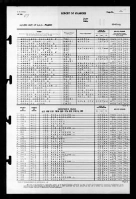 Thumbnail for Polaris (AF-11) > 1944