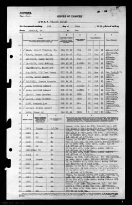 Thumbnail for Polaris (AF-11) > 1944