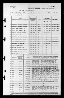 Thumbnail for Polaris (AF-11) > 1944