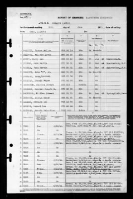 Thumbnail for Polaris (AF-11) > 1944