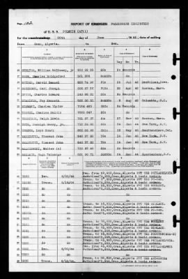 Thumbnail for Polaris (AF-11) > 1944