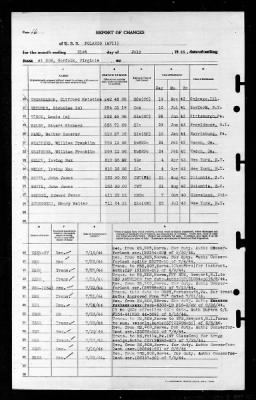 Thumbnail for Polaris (AF-11) > 1944